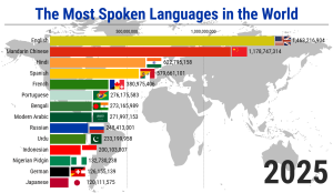 Luxurious Chauffeur Rent London At Inexpensive Costs Luxurious Chauffeur Rent London At Inexpensive Costs