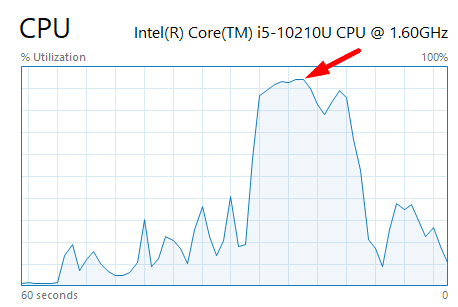 What Is The Safe Shell Ssh Protocol? Ssh Academy What Is The Safe Shell Ssh Protocol? Ssh Academy